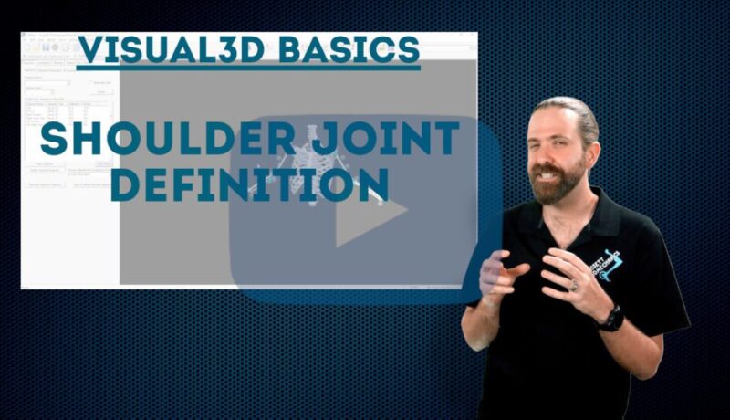 Shoulder joint definition