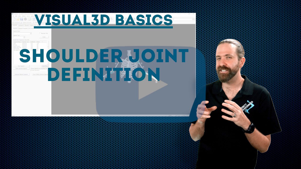 Shoulder joint definition