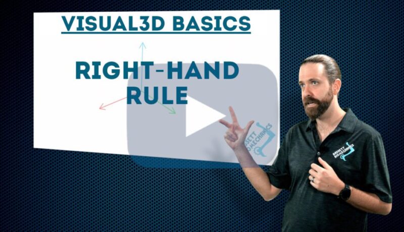 Right-hand rule